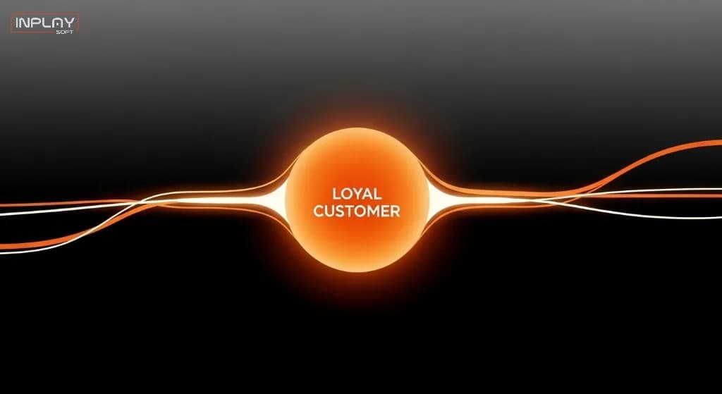 What are the best strategies to keep customers loyal in iGaming?