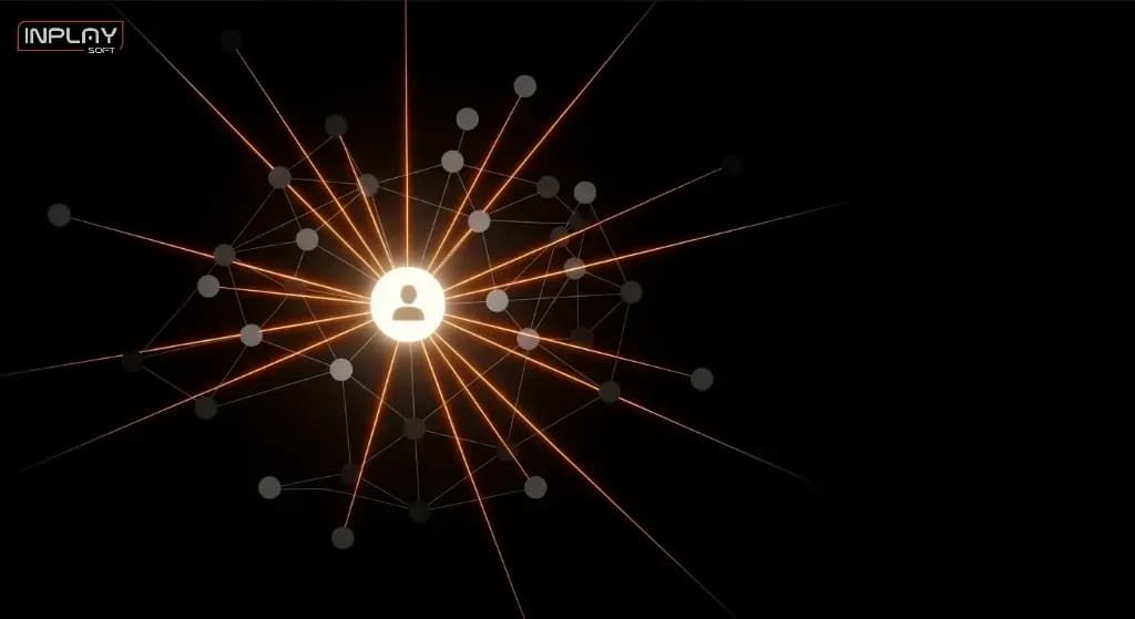 Atención al cliente - la importancia de mantener satisfecho a su cliente de iGaming en Brasil