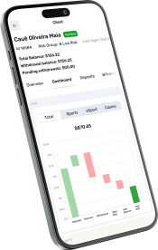 A smartphone screen displays a financial management app interface showing the profile of a client named Cauê Oliveira Maia. The app displays details such as the client's ID, risk group, account balances, and a bar chart illustrating financial activities with a total of $870.65.