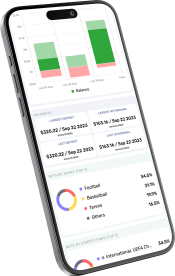 Uma tela de smartphone exibindo um aplicativo de resumo financeiro. A tela mostra um gráfico de barras dos saldos dos últimos 10, 30 e 60 dias, detalhes do maior depósito e saque, transações recentes e um gráfico de pizza de apostas por esporte, incluindo futebol, basquete, tênis e outros.